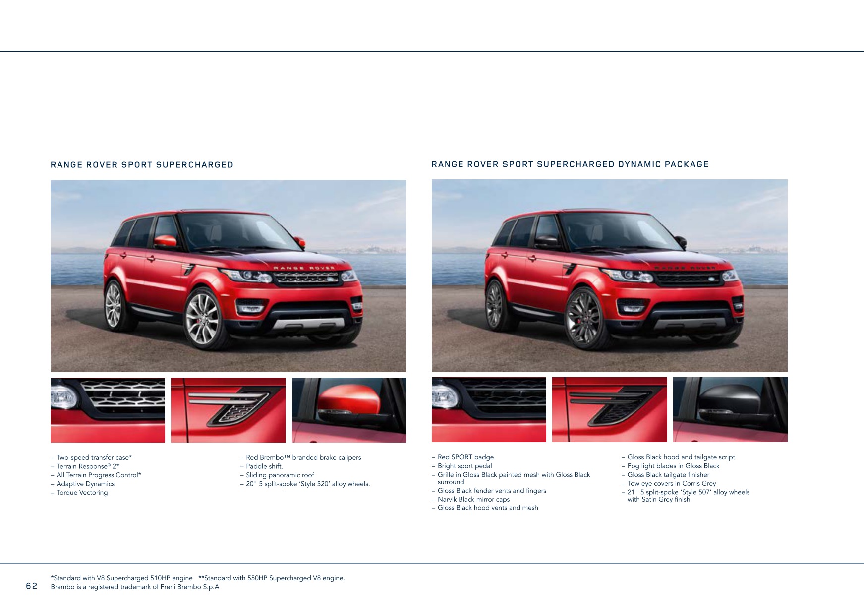 2017 Range Rover Sport Brochure Page 23